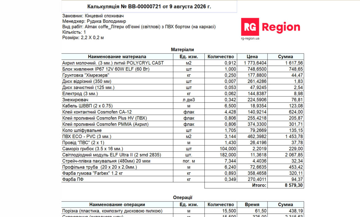 Розрахунок вартості виготовлення вивіски